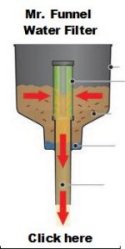 ZIBRO KAMIN R 55 C OPERATING INSTRUCTIONS MANUAL Pdf Download